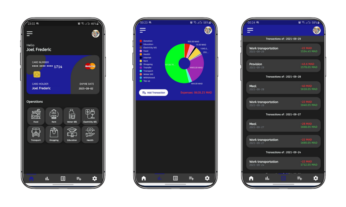 mewallet_portfolio_details_page